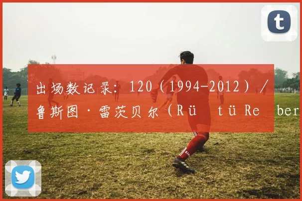 出场数记录:120(1994-2012)/鲁斯图·雷茨贝尔(Rüştü Reçber)